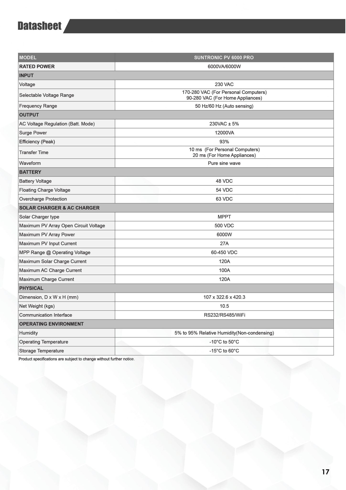 Suntronic PV6000 Pro datasheet