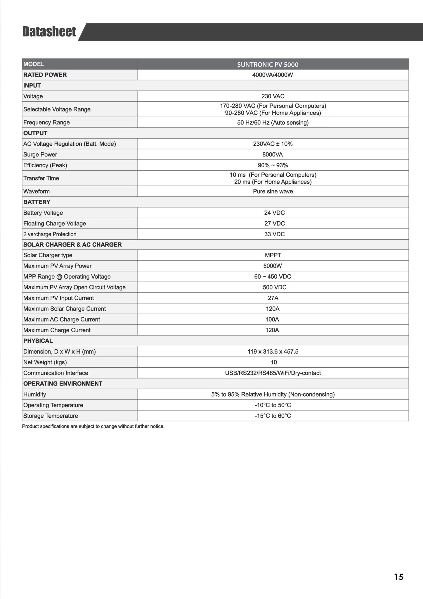 Suntronic PV5000 Pro datasheet