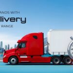 Trade vs Residential Solar Demand in MEA Markets