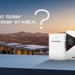importance of ip rated solar procuts in MEA