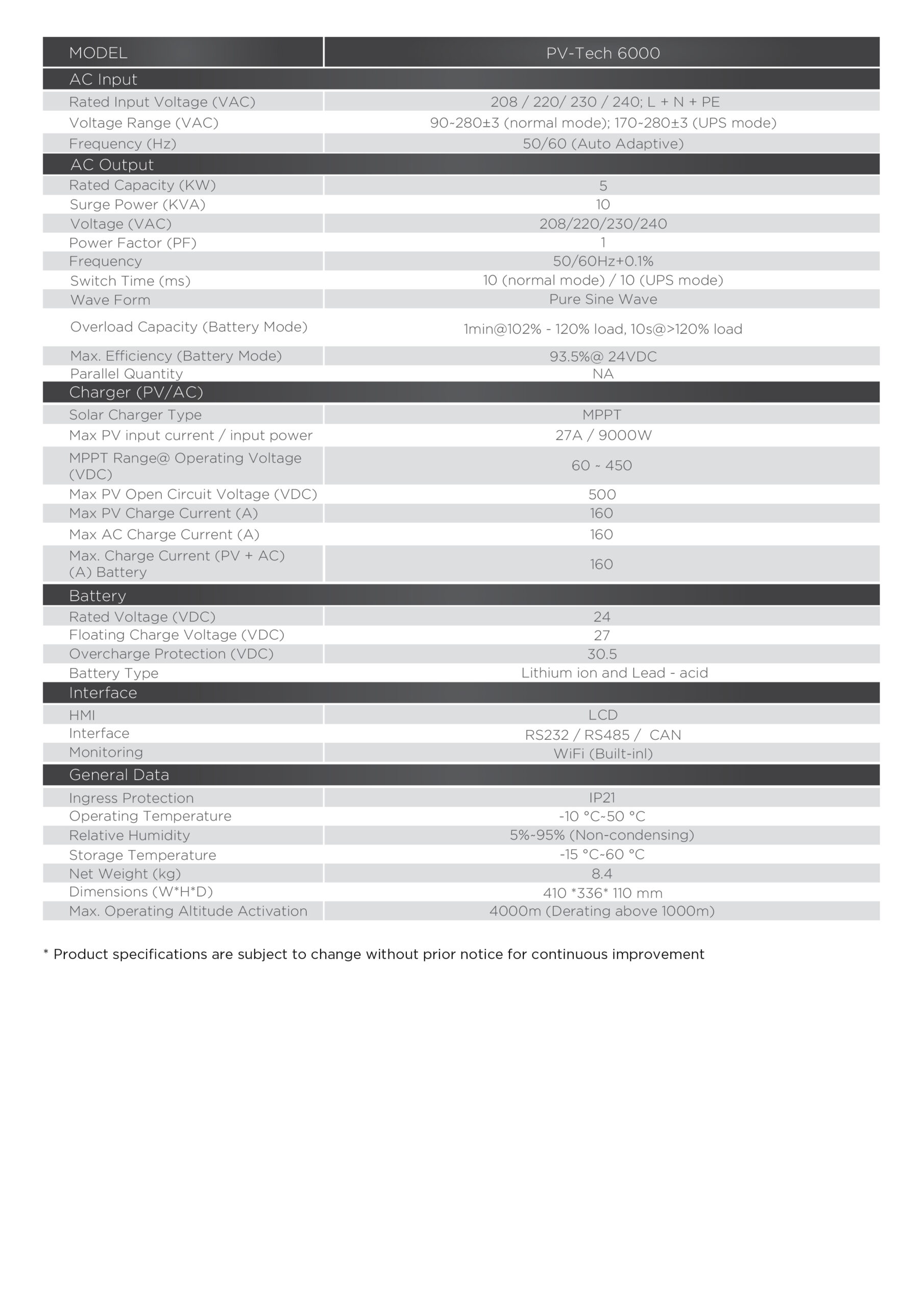 Maxpower-catalogue-file-68-scaled